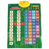 Говорящий плакат "Таблица умножения" купить в Интернет-магазине Мир детства Кострома