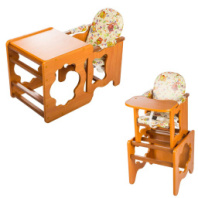 Купить стульчик для кормления "премьер" светлый орех лужок в интернет-магазине Мир детства. Доставка по всей России. Звоните и заказывайте: 8 (4942) 54-44-01 Стульчик для кормления "Премьер" светлый орех ЛУЖОК купить в Интернет-магазине Мир детства Кострома